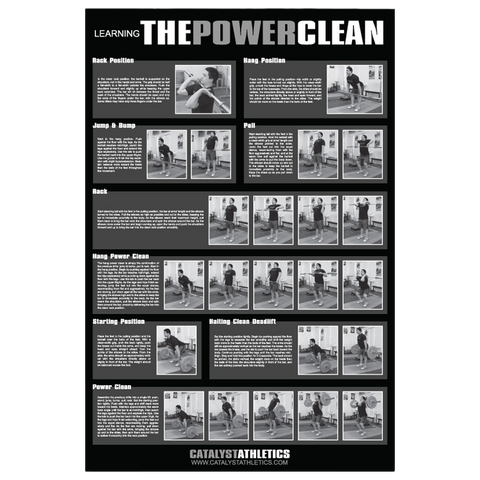Power Clean Progression Poster