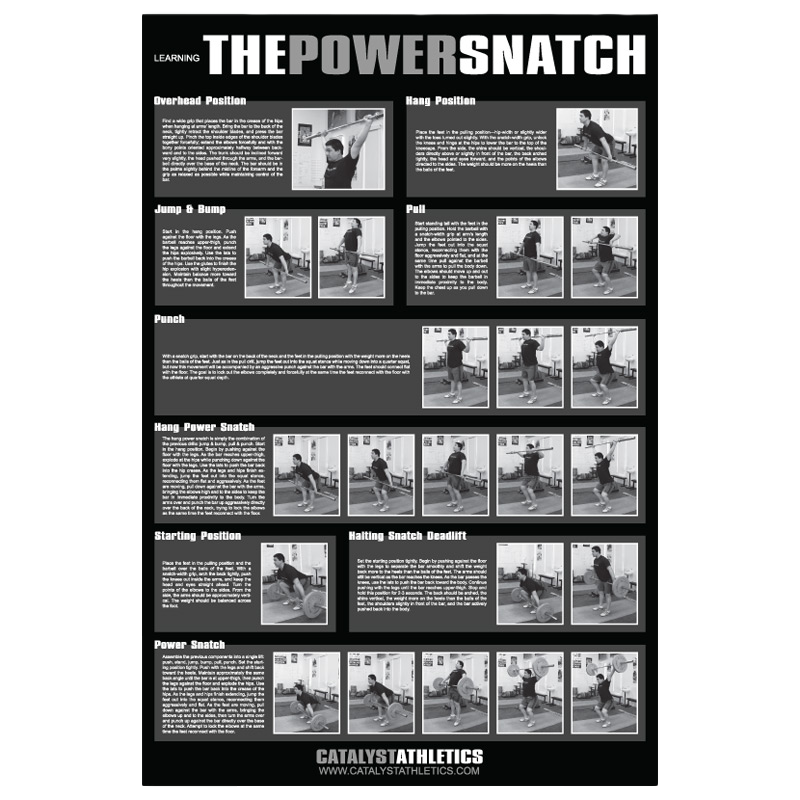 Snatch Progression Power Snatch Progression Poster – Catalyst Athletics