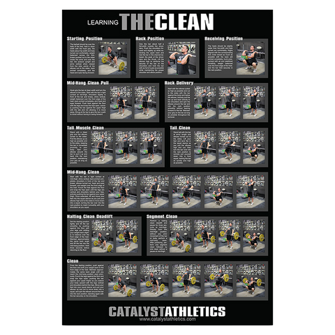Clean Progression Poster