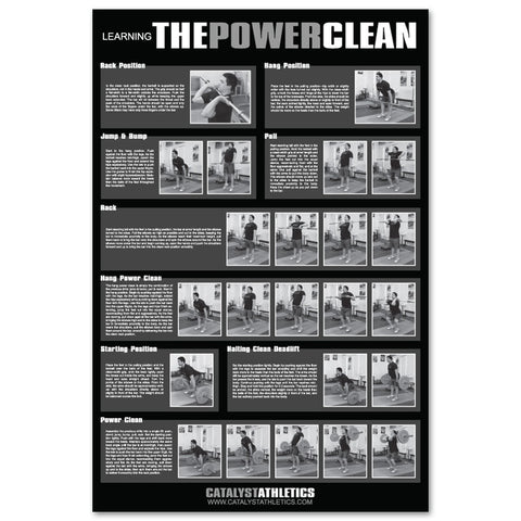 Power Clean Progression Poster